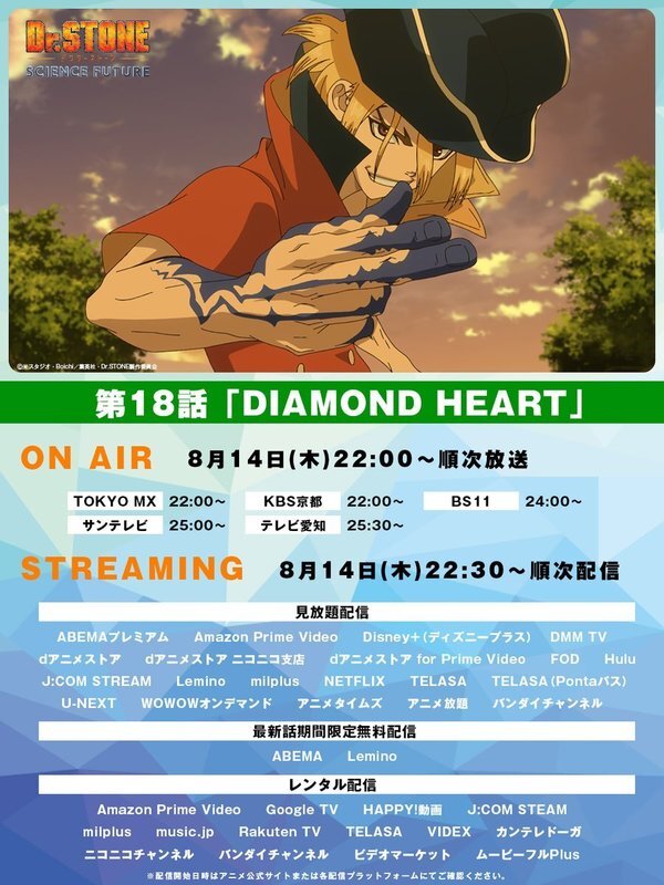 戦国BASARA -MOONLIGHT PARTY- Blu-ray BOX Dr.STONE (ドクターストーン4期) 第16話 感想：メデューサを分析